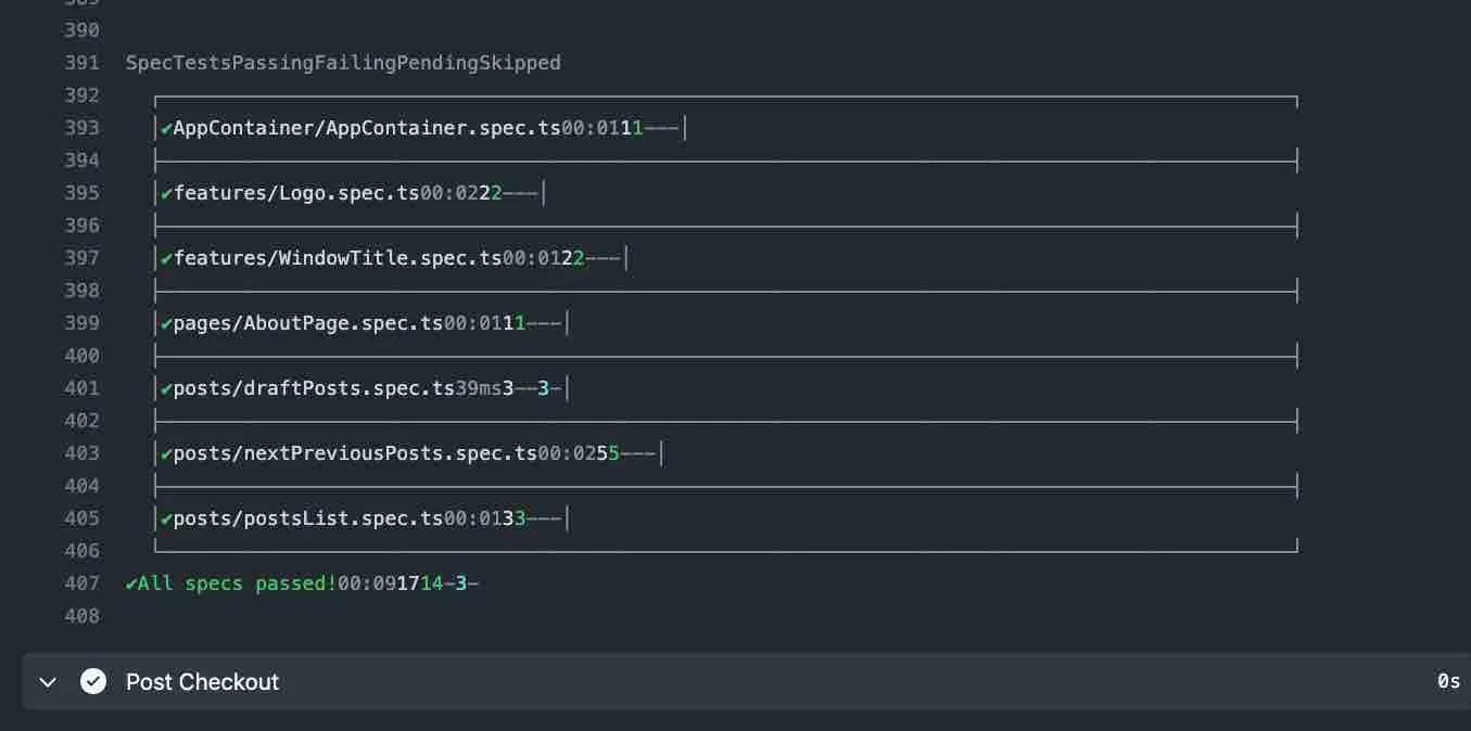 Github actions showing all specs passing