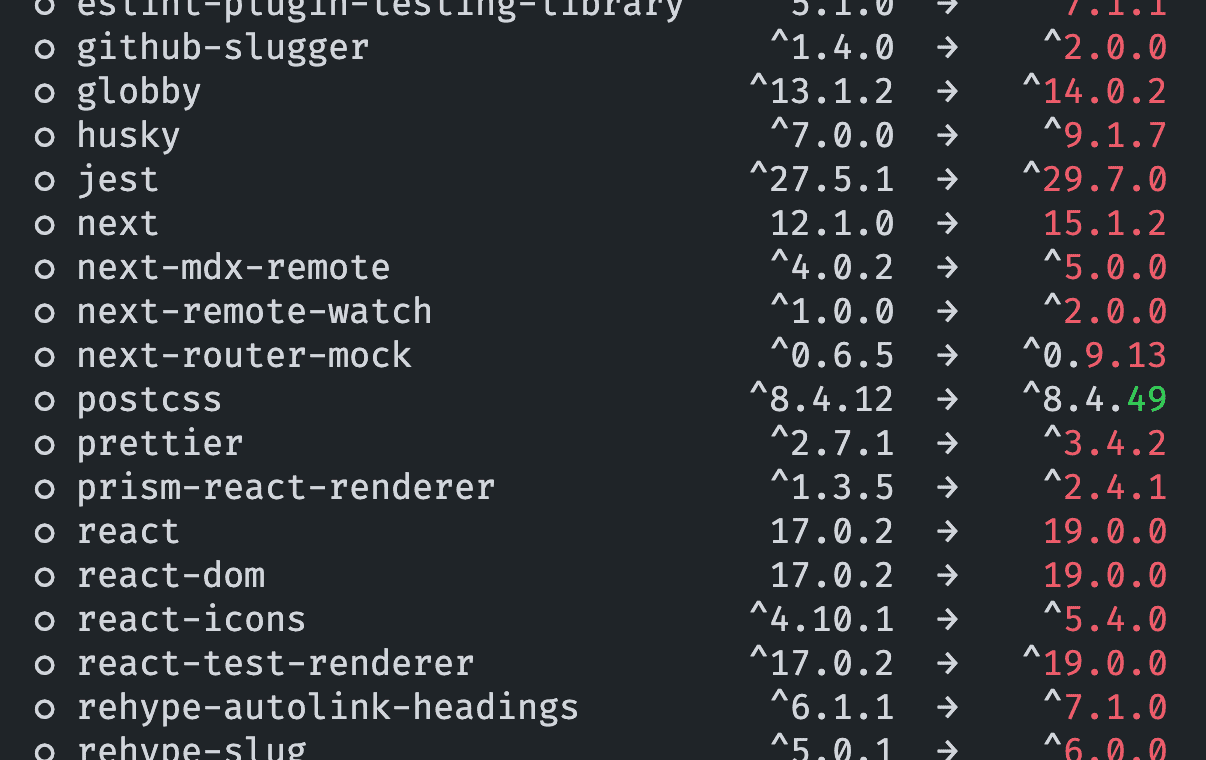 list of modules needing to be
updated